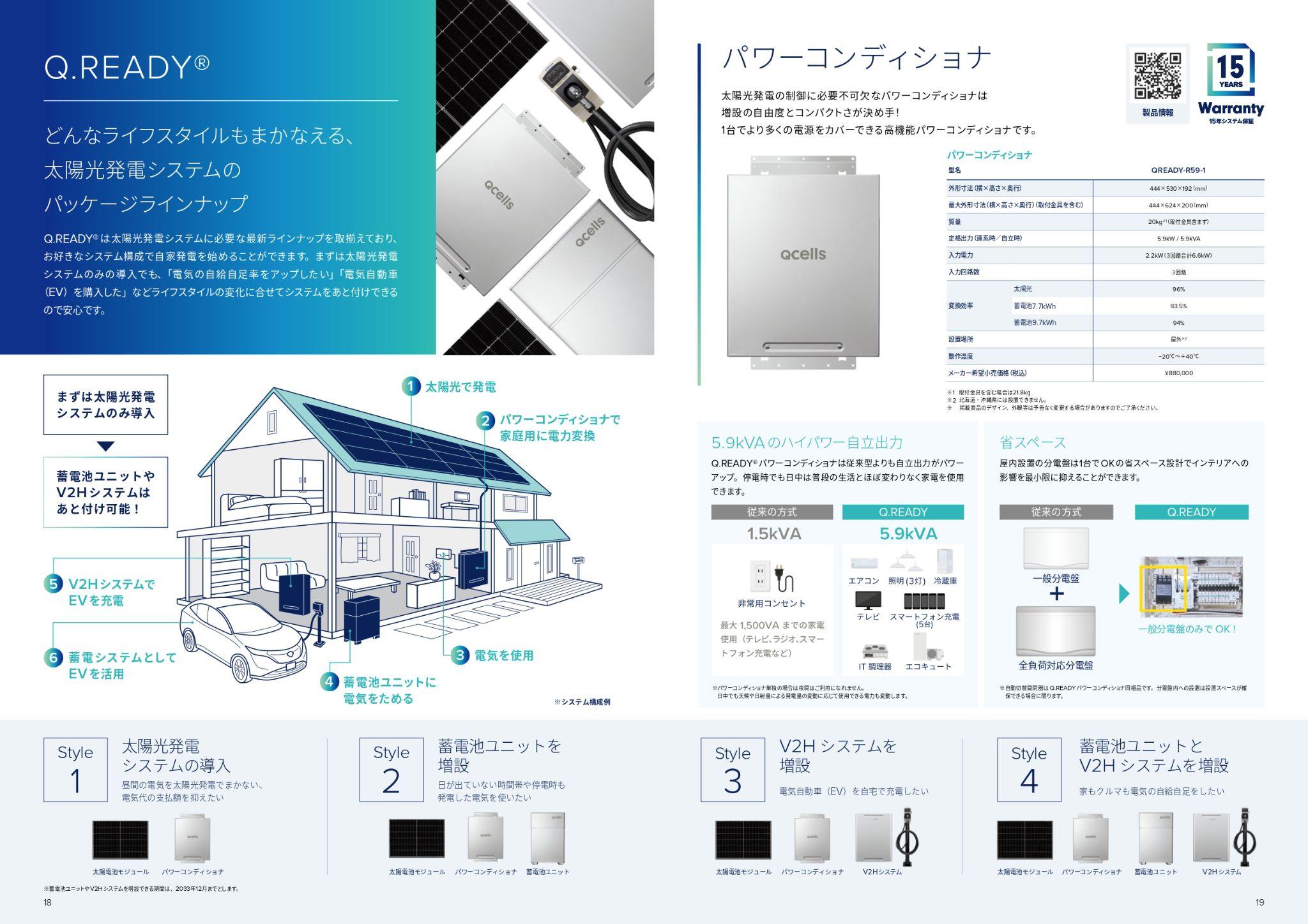 Qcells太陽光発電
